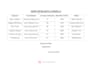 do web research, internet research and data collection